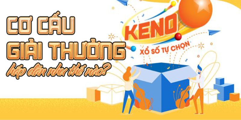 Hệ thống giải thưởng