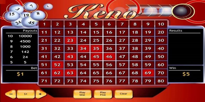 Thông tin chính xác 100%