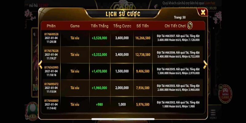 Tỷ lệ chiến thắng cao